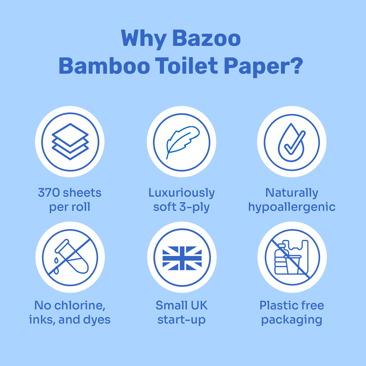 Luxury 100% FSC Certified Bamboo Toilet Paper | Protected Species Range