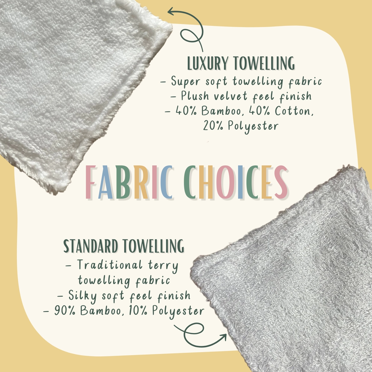Reusable Face Wipes Autumnal Floral Pattern