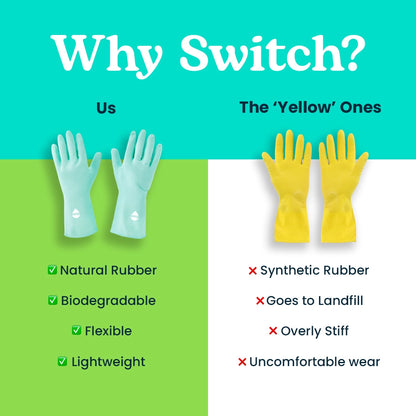 Eco Rubber Gloves