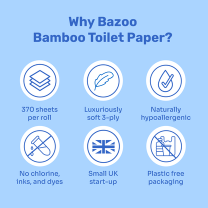 Luxury 100% FSC Certified Bamboo Toilet Paper | Protected Species Range