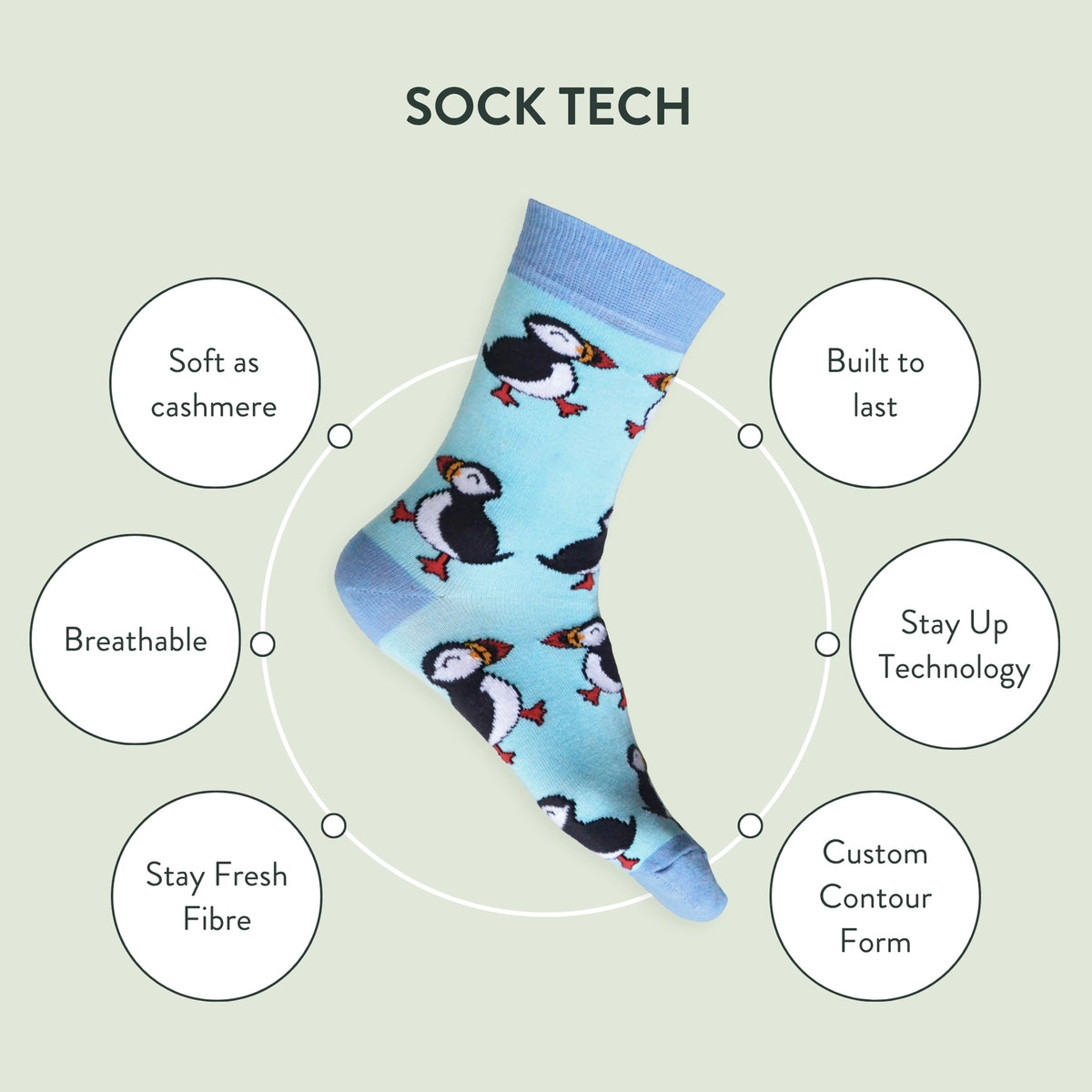 Two-Toed Sloth Bamboo Socks | Blue | Bare Kind