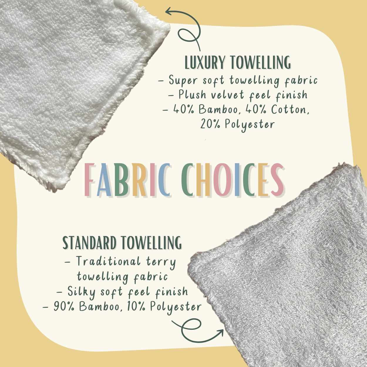 Reusable Face Wipes Green Floral Pattern